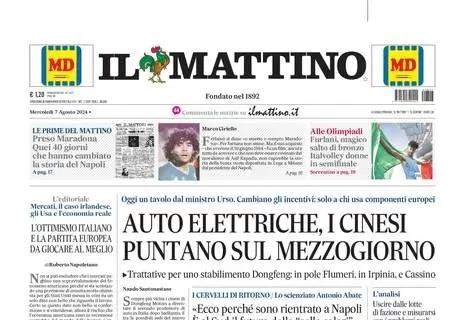 Conte non vuole solo Lukaku. Il Mattino intitola: "Napoli, cinque colpi per la svolta"
