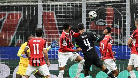 Il Milan eguaglia il suo record negativo in Champions: 11 tiri subiti nello specchio