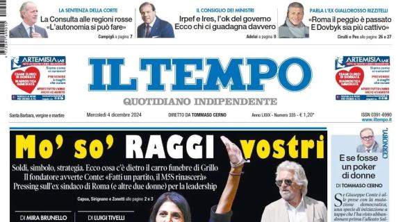 Il Tempo apre con Rizzitelli: "Roma, il peggio è passato. Dovbyk sia più cattivo"