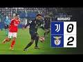 Juventus vs Benfica 0:2