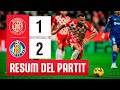 Girona vs Getafe 1:2