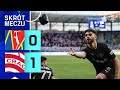 Motor Lublin vs Cracovia 0:1