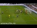 Partizan vs Hibernian 0:2