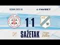 Lincoln Red Imps vs Rijeka 1:1